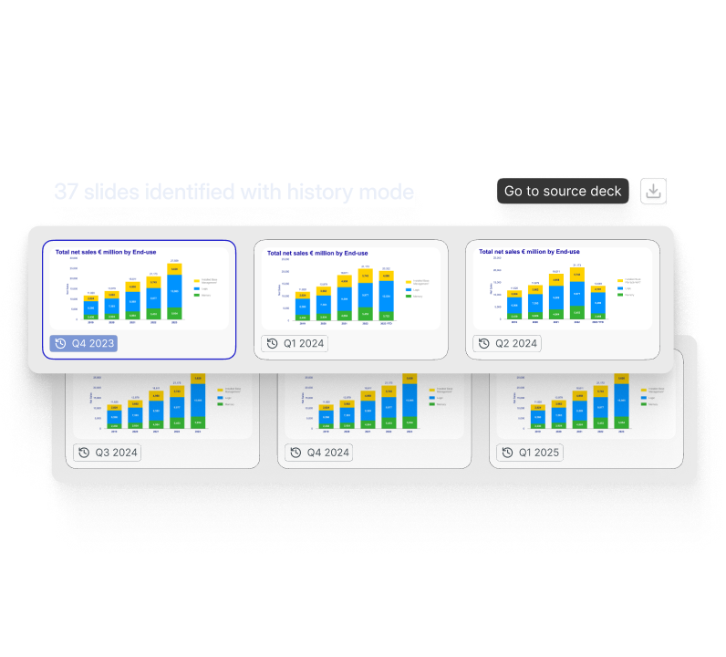 feature-history_mode